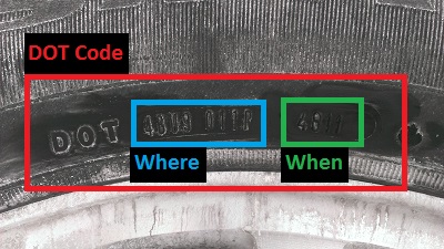 Tire DOT Code with Manufacturing Date and Location Highlighted